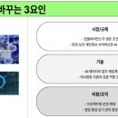 용인운수(주) | 용인대학교 2~3학년 대상, 진로설계와 역량개발 강의