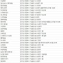 제이에스헤어샾 네이버블로그
