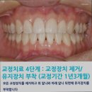 조앤윤치과의원 이미지
