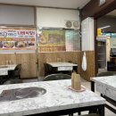 나비식당 | 함평 나비식당 내돈내산 후기｜함평 현지인이 추천한 연포탕 맛집에서 육회비빔밥 먹어봄