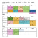 평택대학교 교육대학원 이미지