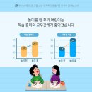 린 태권스쿨 이미지