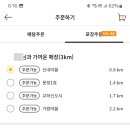 교촌치킨산내 이미지
