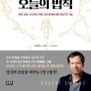 브랜딕 이미지