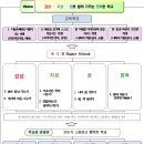 전라남도 완도군 완도읍 중앙초등학교 거리 이미지