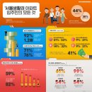 포커스 코리아