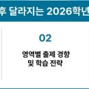 잇올스파르타독학재수입시학원