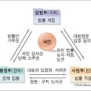 헌법을 무시한 박근혜, 이제는 내 월급마저 이미지