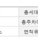 성북-종암-1168 이미지