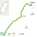 북한산주유소 이미지