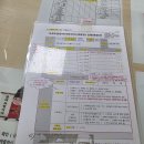 엄빠되기 20. 산후도우미 지원신청(고운드림케어)