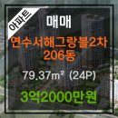 서해치과의원 네이버블로그