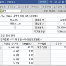주식회사 대덕