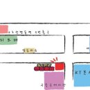 더명동의류 네이버블로그