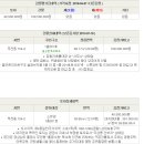 안개3길 이미지