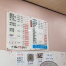 감포생밀복 이미지