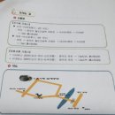 흙사랑공방