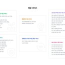 데이터팜 네이버블로그