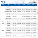 양평효노인전문병원