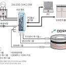 신포니아 DD모터 (Basic Series/ABS) 이미지