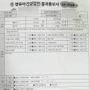 난소아청소년과의원 이미지