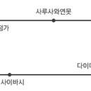 세종텍스컴퍼니