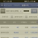 (주)한진하이텍 Daum카페