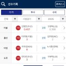 구로-고척-구로-2026 | [2025 KBO] 03.16(화) 두산 VS 키움 | 209구역
