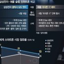 엣지기획