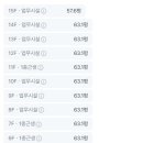 337부동산중개 이미지