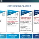 (주)성일 이미지