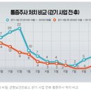 군량보건진료소 이미지