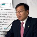 조상규