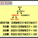 직업상담사 2급 필기 (2과목 - 직업심리학) 이미지