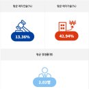 투데이부동산뉴스-01~09 이미지