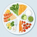 다건연세내과의원 이미지