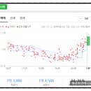 구평동-33 이미지