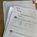 [HD]정보처리기능사 필기 - 기출문제 | 비전공자 정보처리기능사 마지막 시험 1트만에 실기합격후기