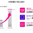 대학뮤직랜드 이미지