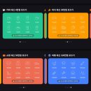 해피팜스토리 | 220430 마블 미니 미션카드 모으고 주식쿠폰 100% 받기(~6/30,&ft.어니언,KB차차차,010PAY,K뱅크,마켓...
