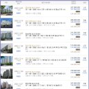 대림2차(시화대림2단지) 이미지