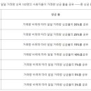 해피트레이딩