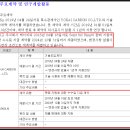 주식회사 케이씨 이미지