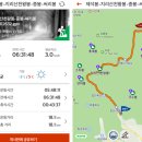웰컴투조개골 | 191227 지리산 천왕봉,중봉 눈꽃산행(중산리-새재마을 코스: 중새코스로 천왕봉 256회 등반)