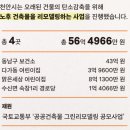 한정1리 경로당 네이버블로그
