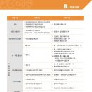 백제예술대학교 이미지