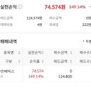 뉴메딕스 | 파인메딕스 매도후기