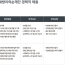 [서울] (07월 06일 마감) 세방그룹 - [세방이의순재단] 2025년 경력직 채용 이미지
