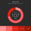 주남셀프주유소 | 지지자 주남-천왕재-창녕 라이딩