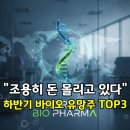 주식회사 삼성바이오헬스 | "조용히 돈 몰리고 있다" 하반기 바이오 유망주 TOP3